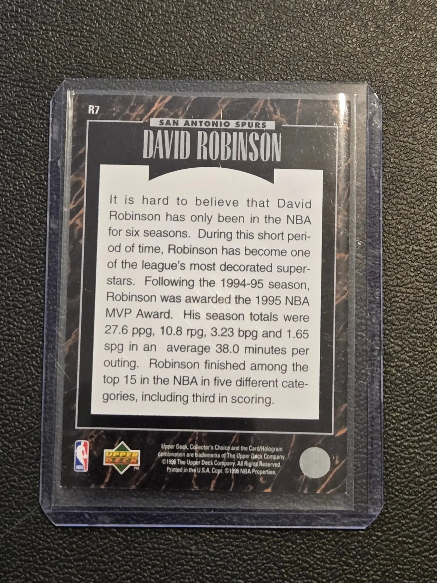1995-96 Upper Deck #R7 David Robinson Predictors Exchange: Player of the Month - Basketball Card Single