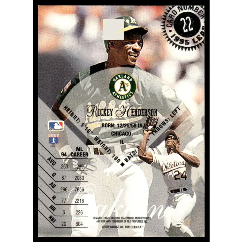 1995 Donruss #22 Rickey Henderson NM-MT Oakland Athletics Baseball Card - Baseball Card Single