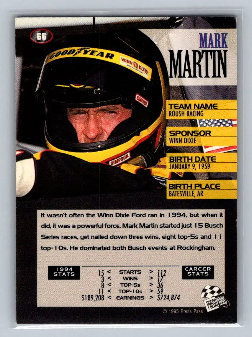 1995 Press Pass #66 Mark Martin Roush Racing - Racing Card Single