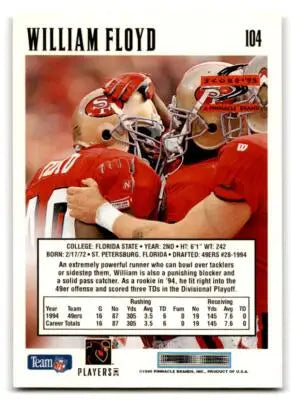 1995 Score #104 William Floyd - Football Card Single