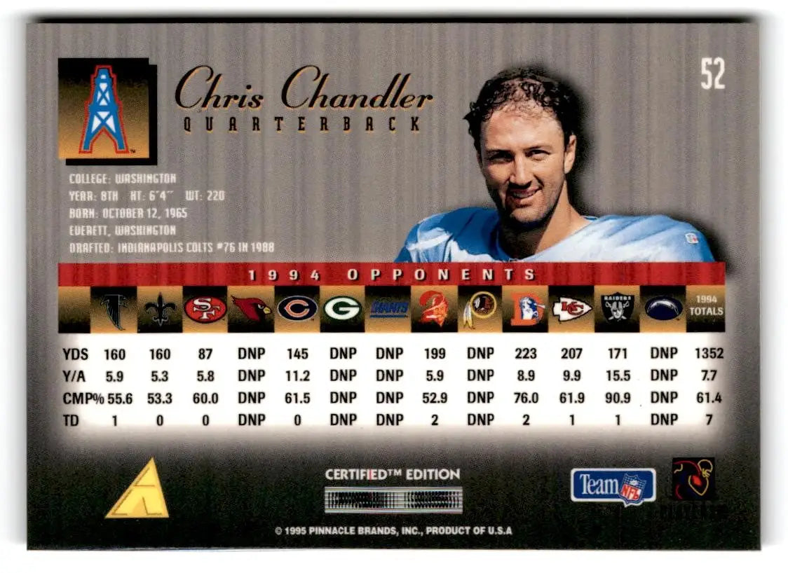 1995 Select Certified #52 Chris Chandler - Football Card Single