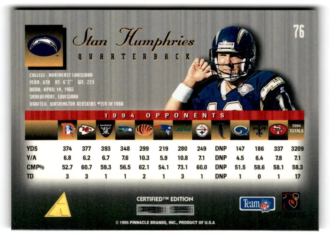 1995 Select Certified #76 Stan Humphries - Football Card Single
