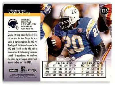 1995 SkyBox Impact #126 Natrone Means - Football Card Single