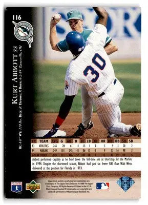 1995 Upper Deck #116 Kurt Abbott - Baseball Card Single