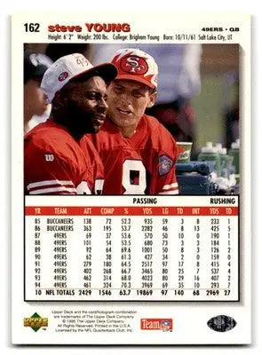 1995 Upper Deck Football Collector’s Choice Steve Young #162 San Francisco 49ers - Football Card Single