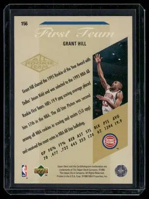 1995 Upper Deck Rookie Class Grant Hill #156 Electric Court Basketball - Basketball Card Single