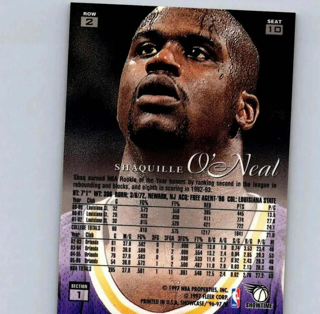 1996-97 Flair Showcase #10 Shaquille O’Neal - Basketball Card Single