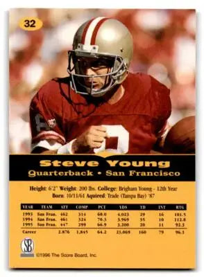 1996-97 Score Board All Sport PPF #32 Steve Young - Football Card Single