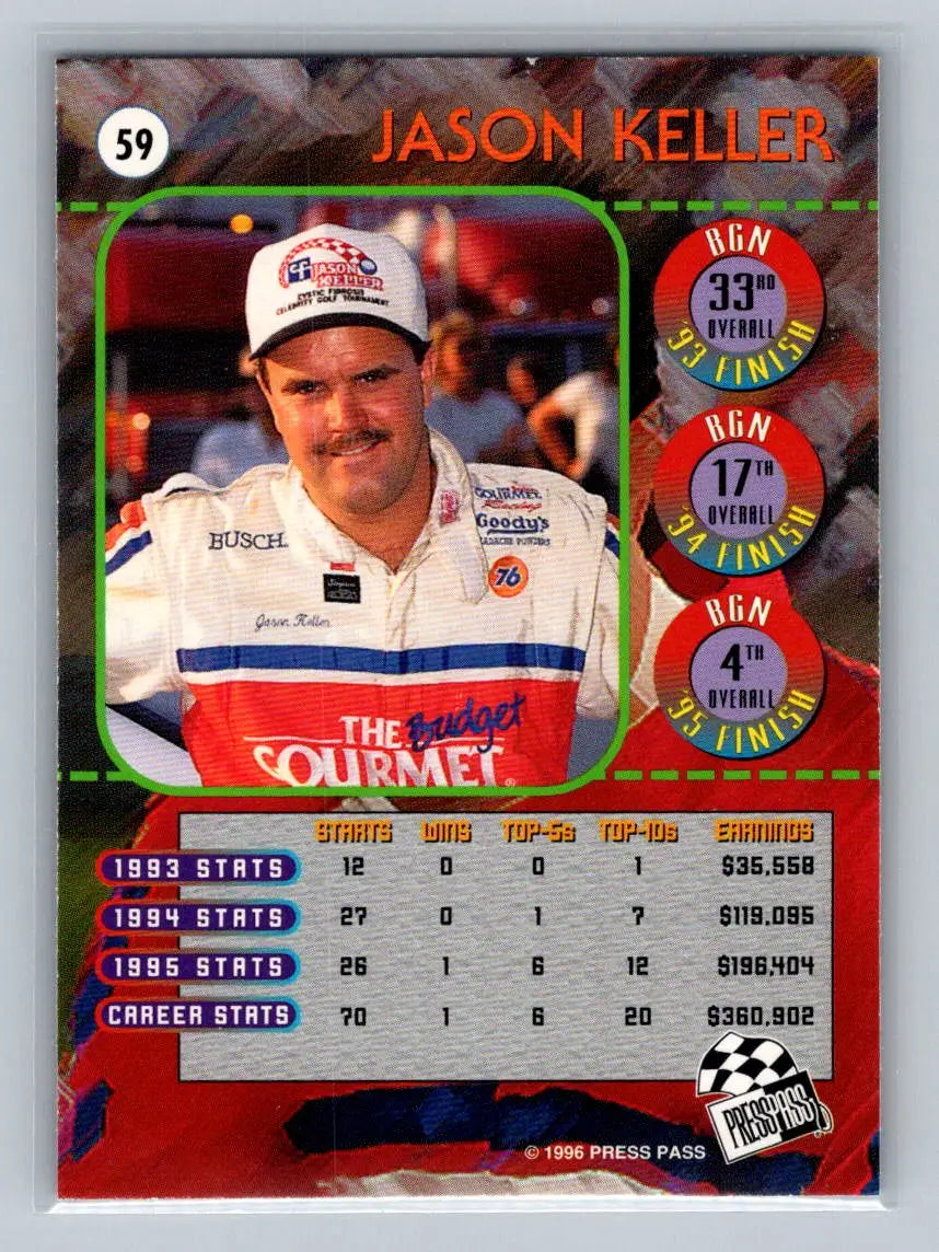 1996 Press Pass #59 Jason Keller KEL Racing - Racing Card Single