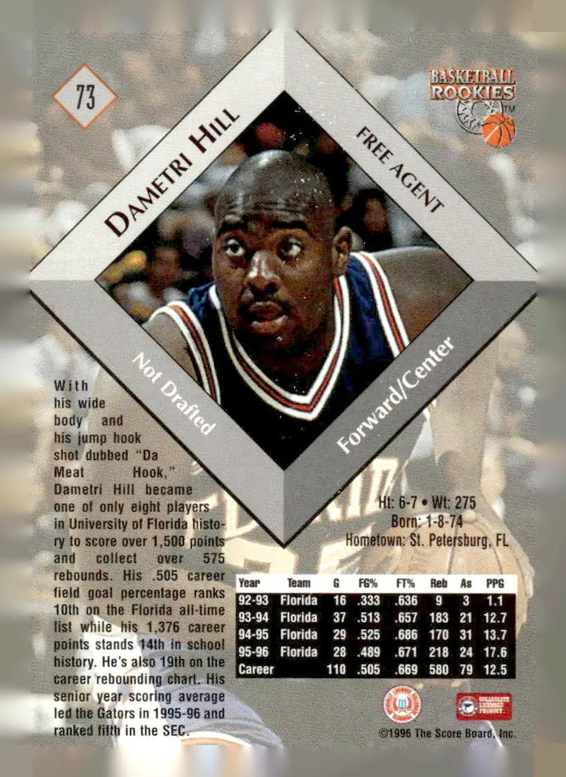 1996 Score Board Rookies #73 Dametri Hill - Basketball Card Single
