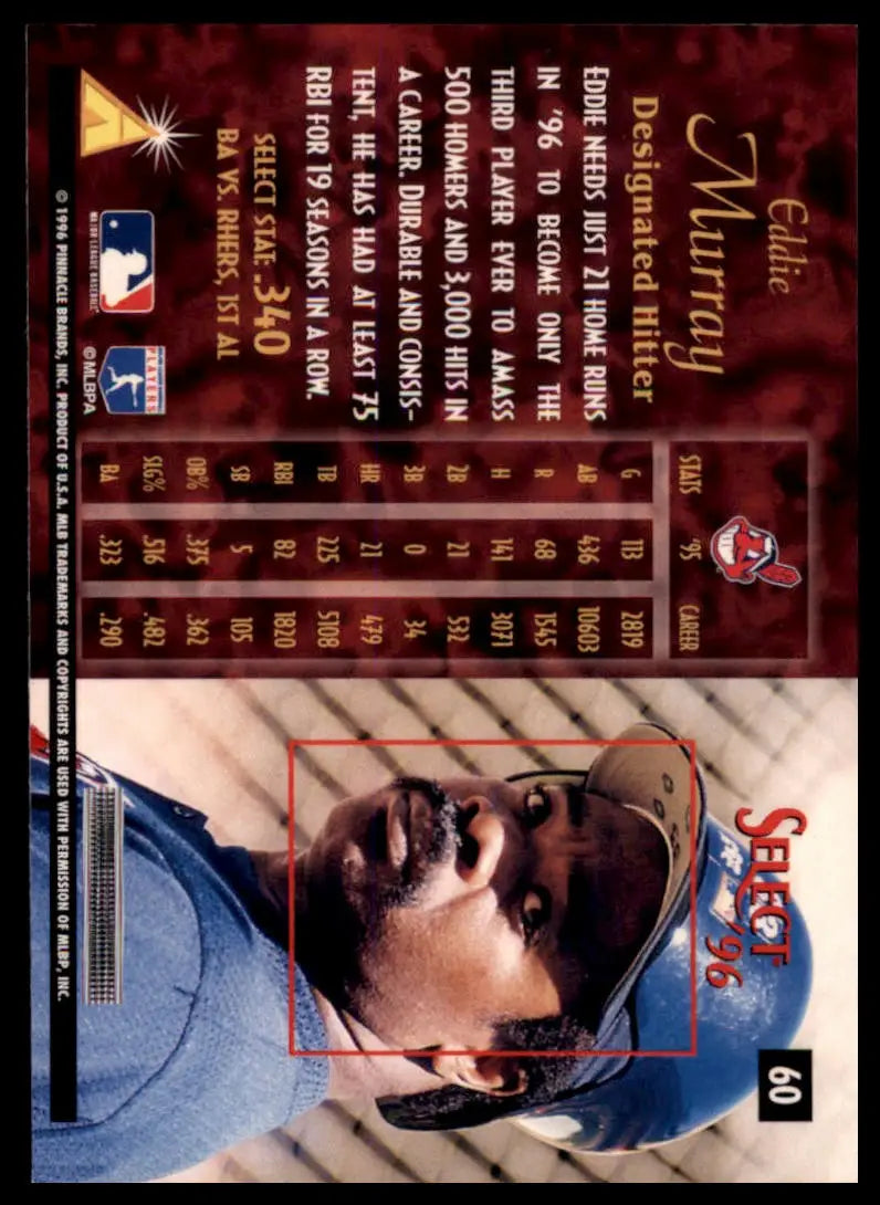 1996 Select Eddie Murray 60 Boston Red Sox NM - Baseball Card Single