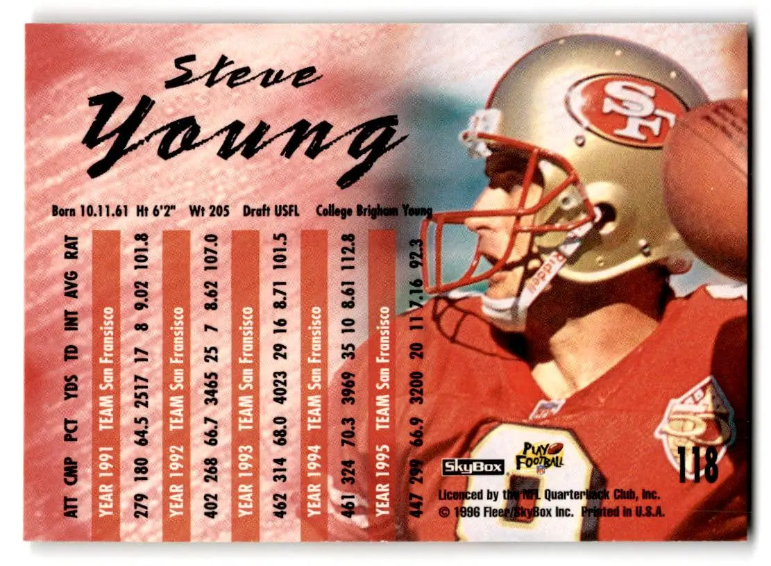 1996 SkyBox Impact Rookies #118 Steve Young - Football Card Single