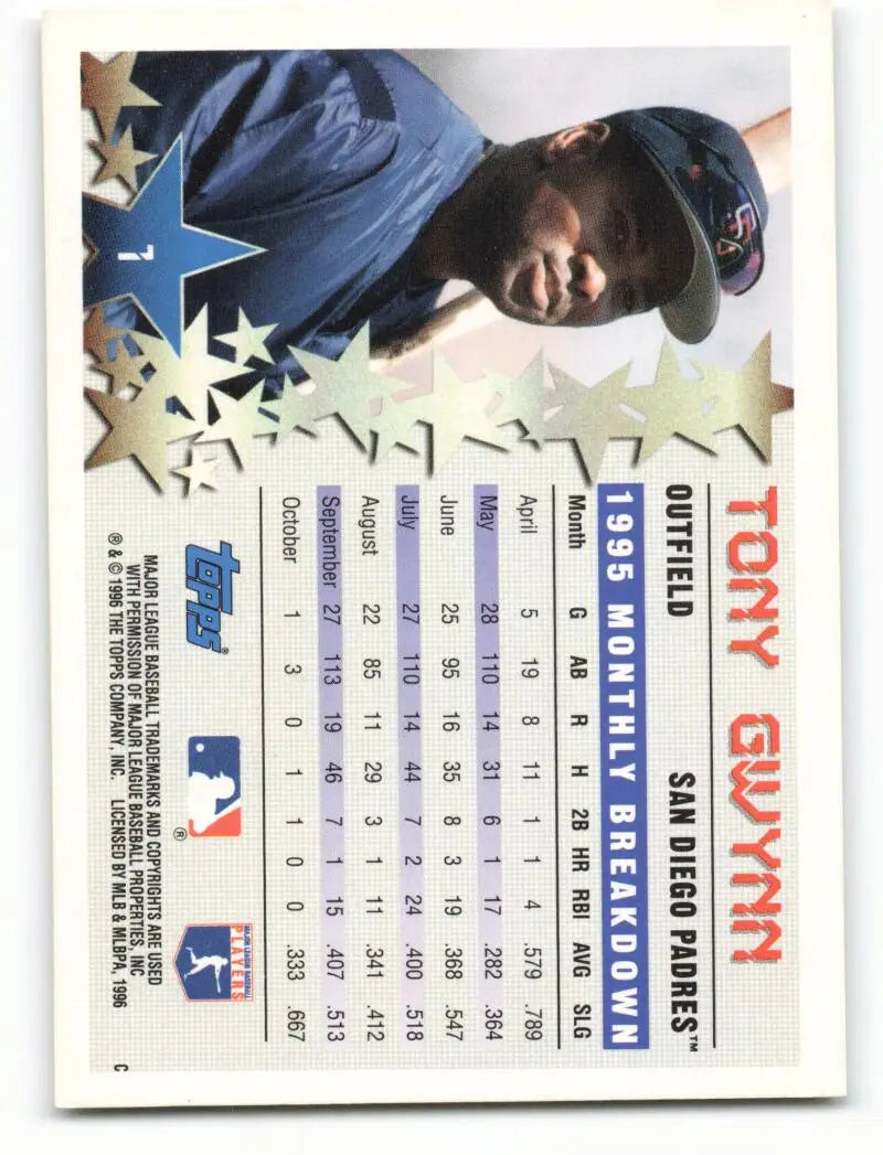 1996 Topps #1 Tony Gwynn NM-MT San Diego Padres Baseball Card - Baseball Card Single