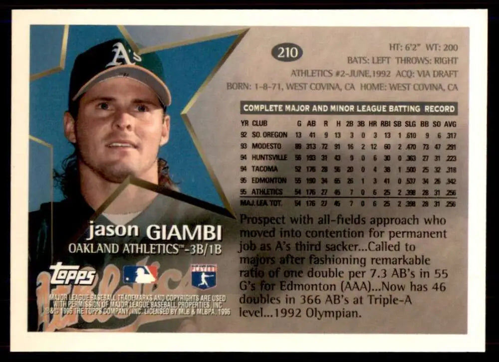 1996 Topps #210 Jason Giambi NM-MT Oakland Athletics Baseball Card - Baseball Card Single