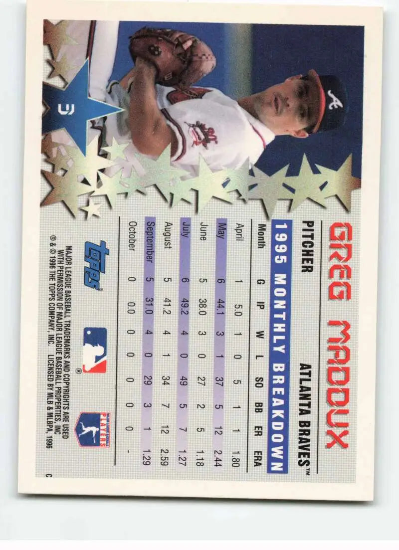 1996 Topps #3 Greg Maddux NM-MT Atlanta Braves Baseball Card - Baseball Card Single