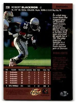 1996 Upper Deck #238 Robert Blackmon - Football Card Single