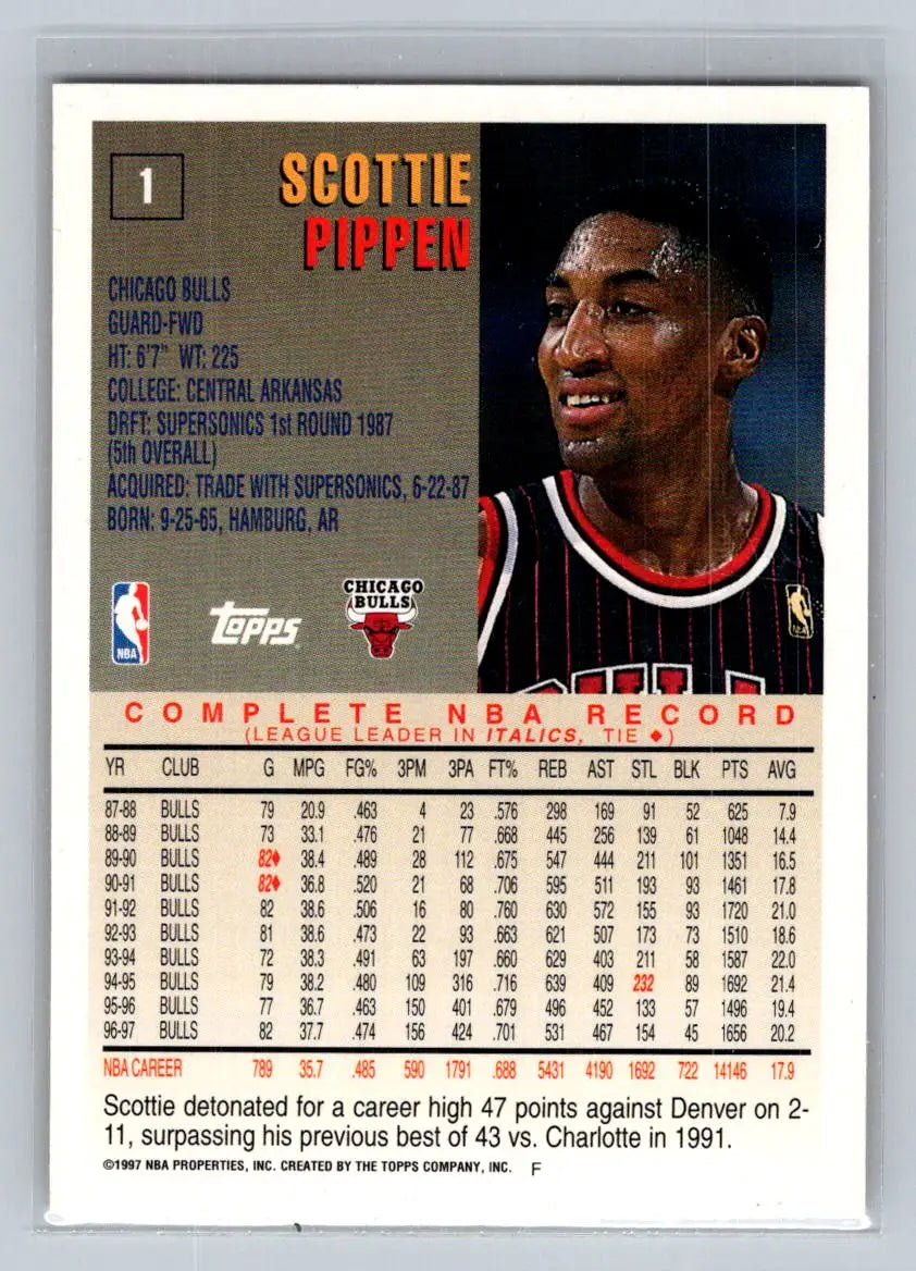 1997-98 Topps #1 Scottie Pippen Chicago Bulls - Basketball Card Single