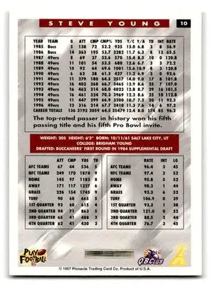 1997 Score #10 Steve Young - Football Card Single