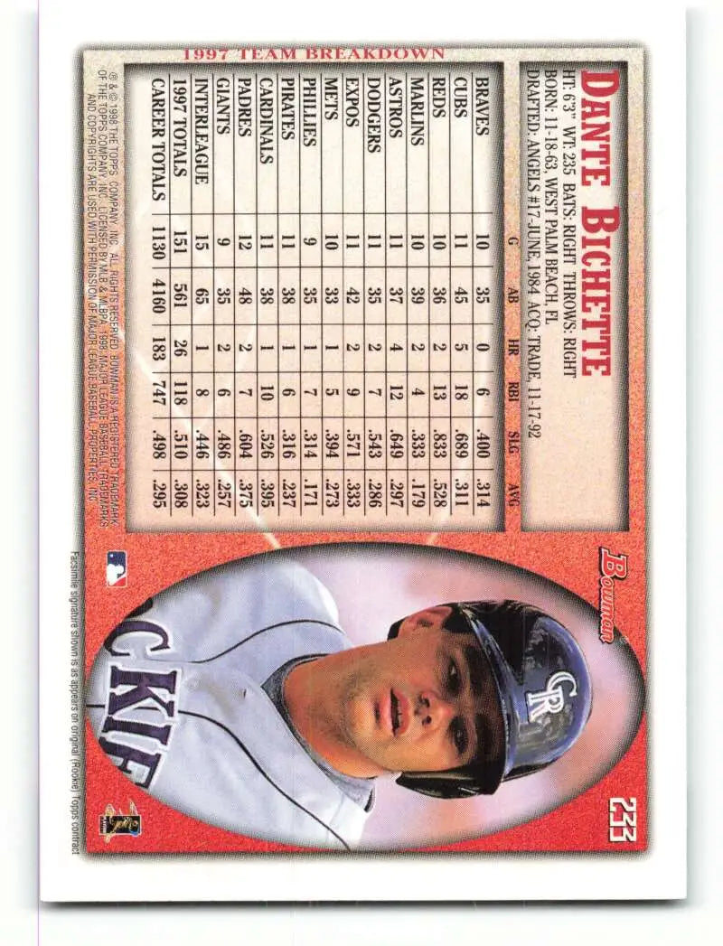 1998 Bowman #233 Dante Bichette EX Excellent Colorado Rockies Baseball Card - Baseball Card Single