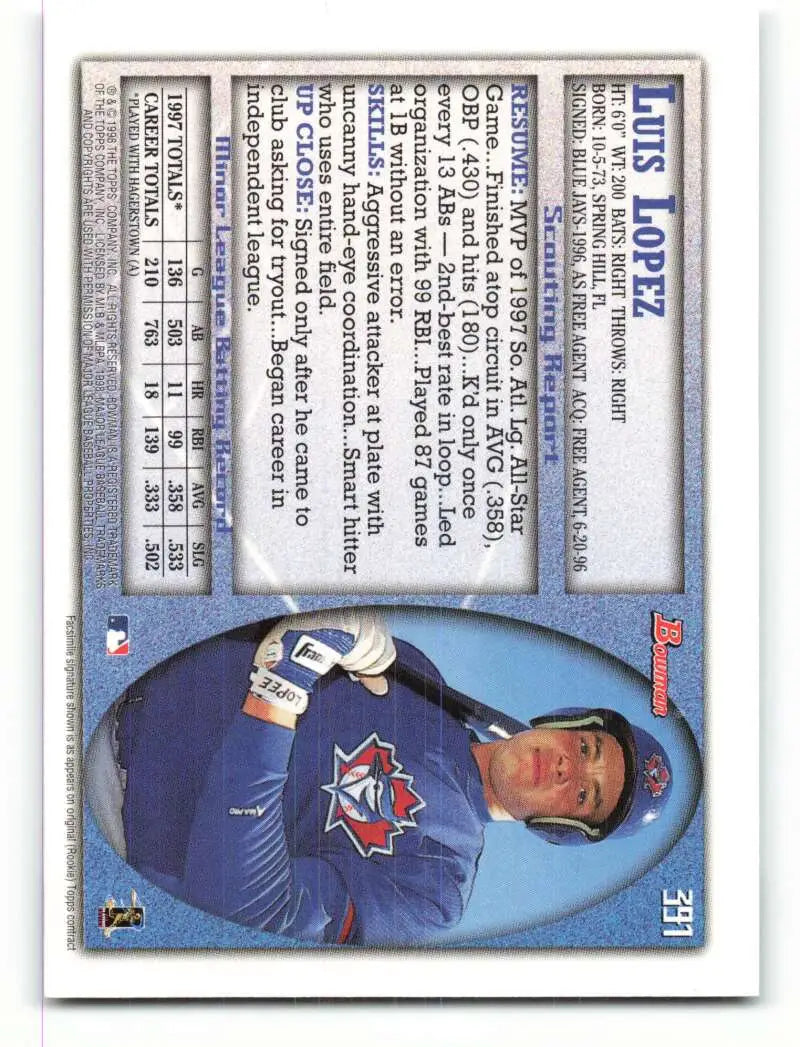 1998 Bowman #391 Luis Lopez EX Excellent RC Rookie Toronto Blue Jays Baseball Card - Baseball Card Single