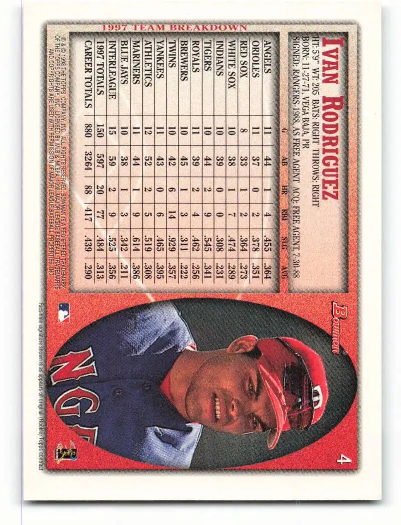 1998 Bowman #4 Ivan Rodriguez EX Excellent Texas Rangers Baseball Card - Baseball Card Single