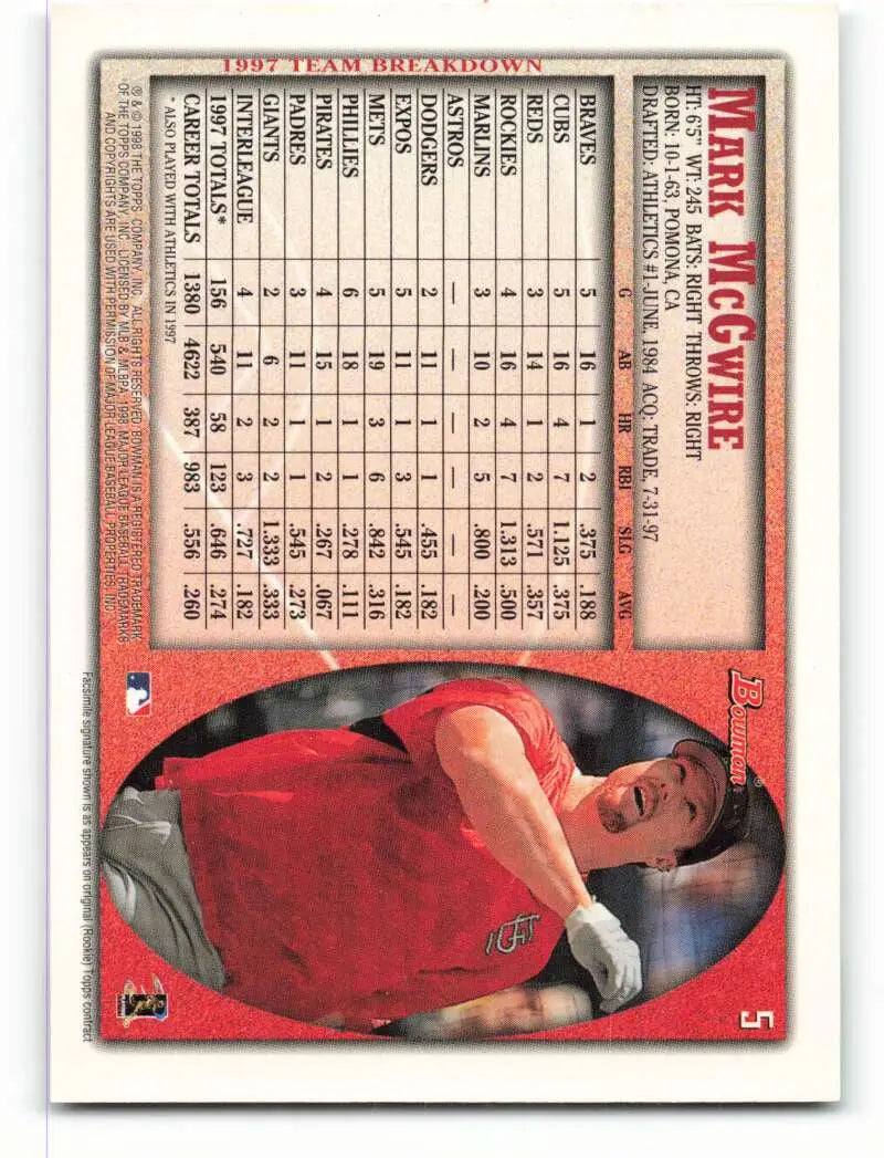 1998 Bowman #5 Mark McGwire EX Excellent St. Louis Cardinals Baseball Card - Baseball Card Single