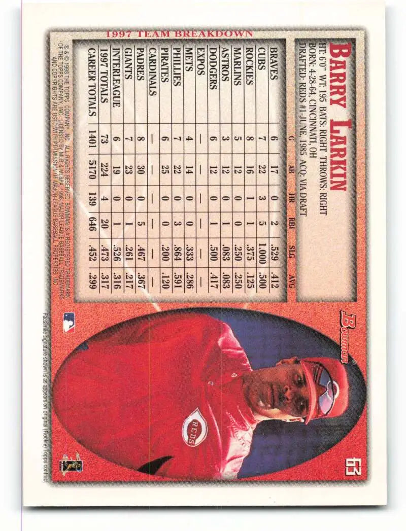 1998 Bowman #63 Barry Larkin EX Excellent Cincinnati Reds Baseball Card - Baseball Card Single