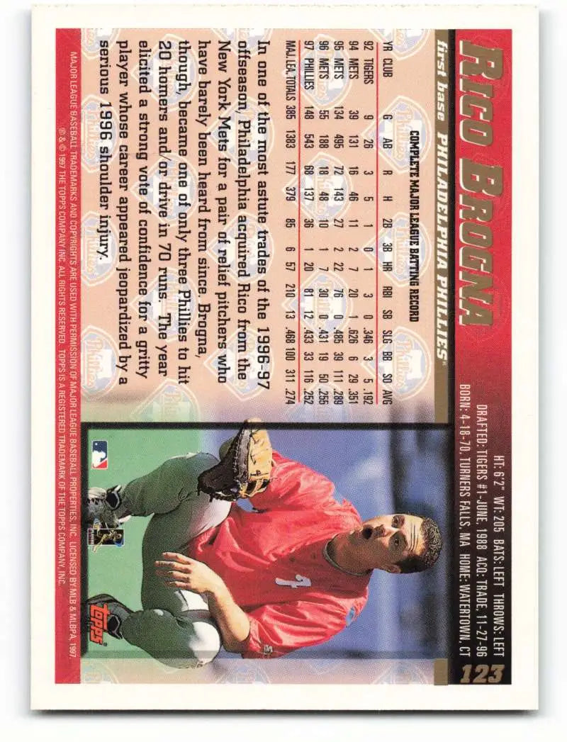 1998 Topps #123 Rico Brogna NM-MT Philadelphia Phillies Baseball Card - Baseball Card Single