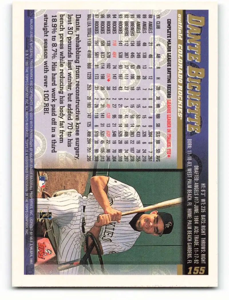 1998 Topps #155 Dante Bichette NM-MT Colorado Rockies Baseball Card - Baseball Card Single