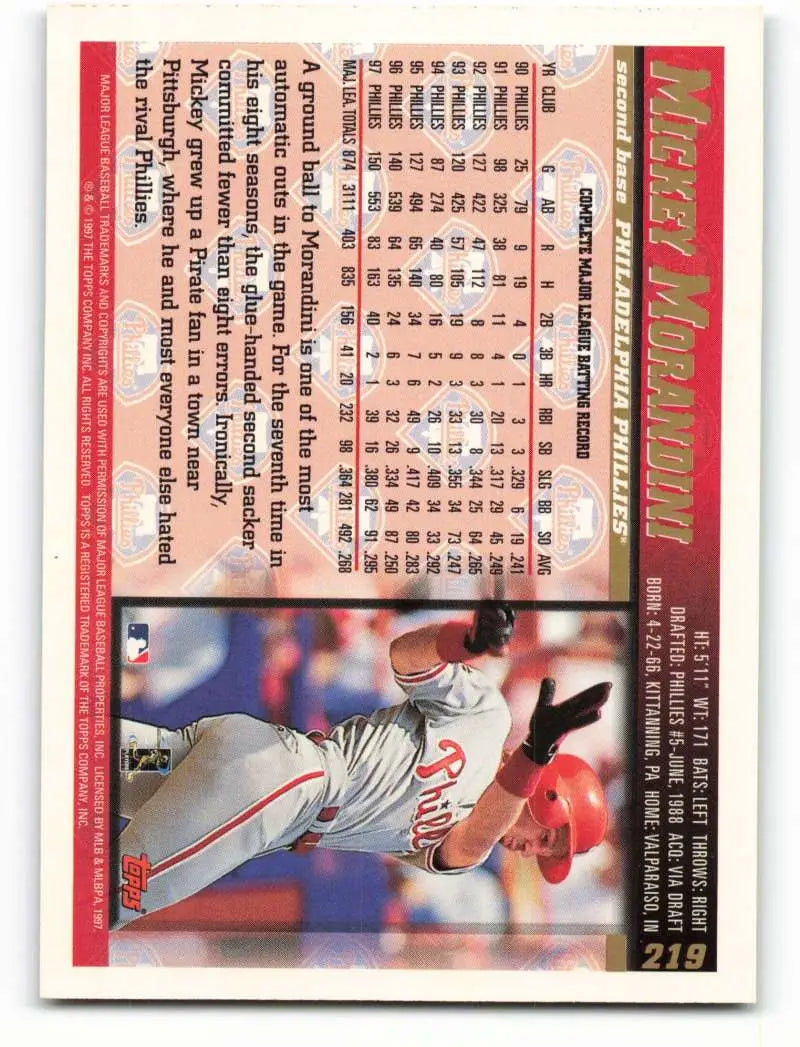 1998 Topps #219 Mickey Morandini NM-MT Philadelphia Phillies Baseball Card - Baseball Card Single