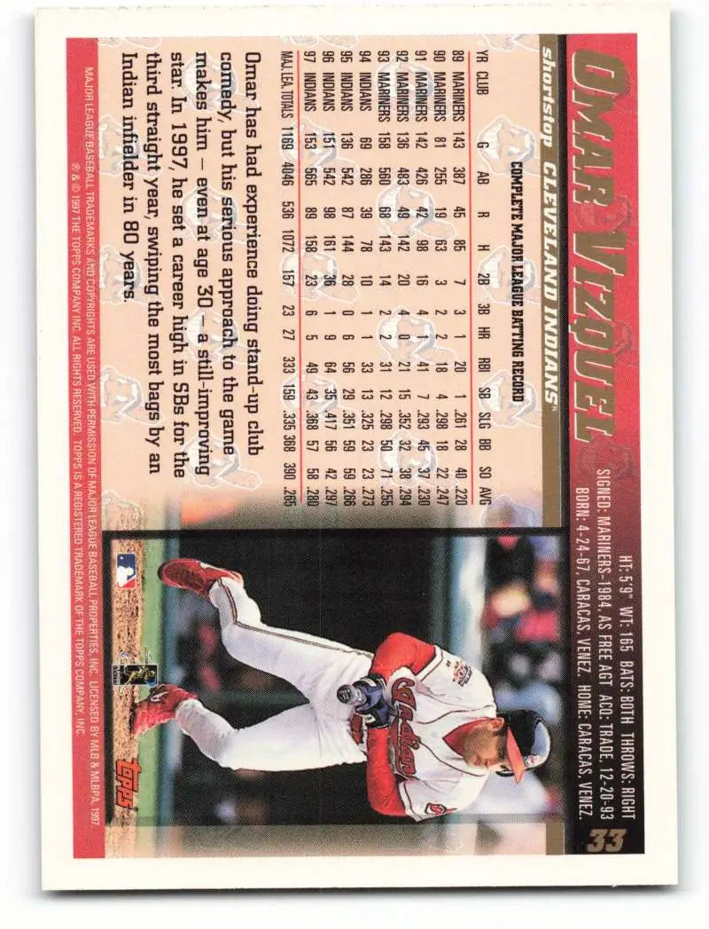 1998 Topps #33 Omar Vizquel NM-MT Cleveland Indians Baseball Card - Baseball Card Single