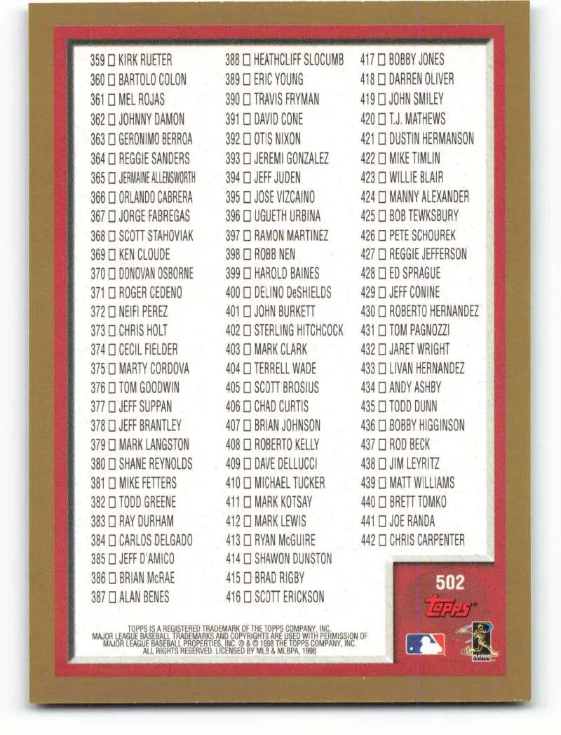 1998 Topps #502 Checklist NM-MT Baseball Card - Baseball Card Single