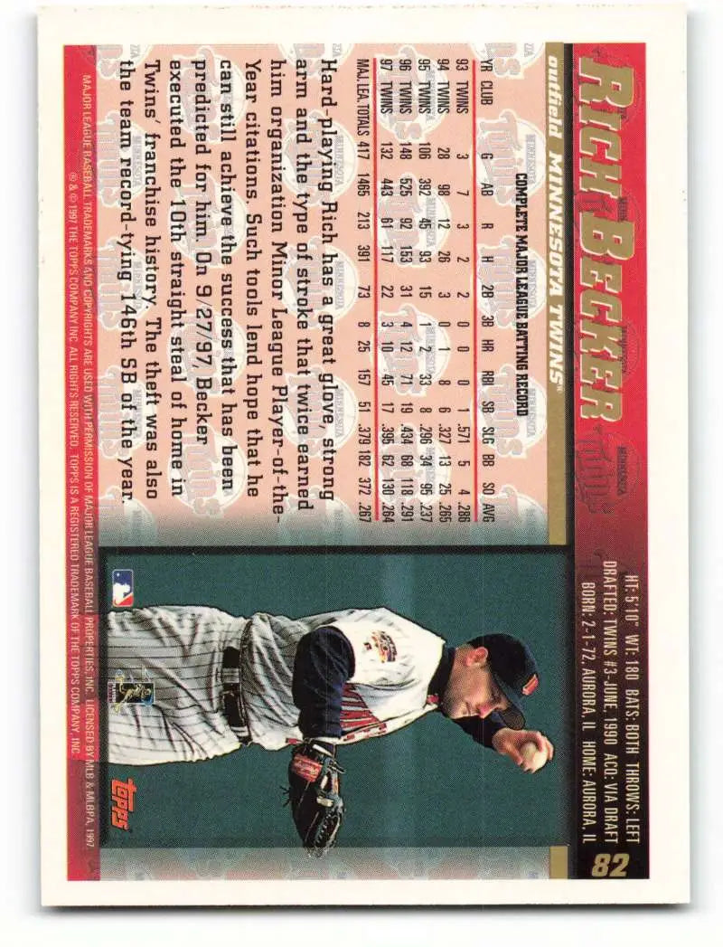 1998 Topps #82 Rich Becker NM-MT Minnesota Twins Baseball Card - Baseball Card Single
