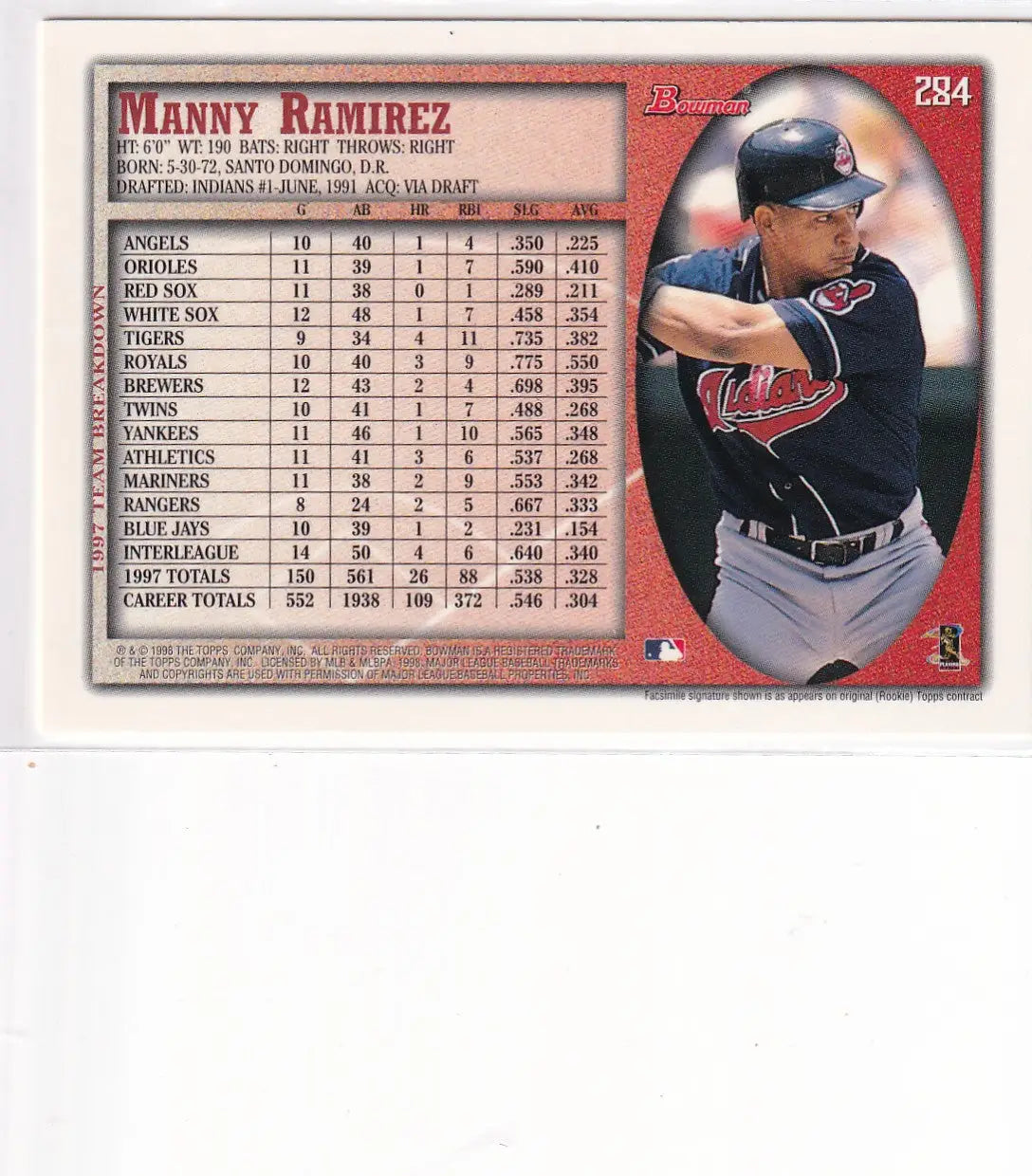 1998 TOPPS BOWMAN #284 MANNY RAMIREZ- ATLANTA BRAVES - Baseball Card Single