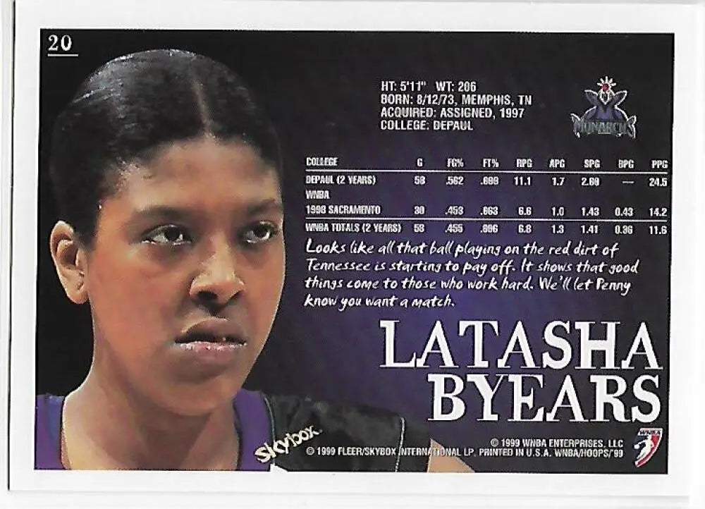 1999-00 Hoops WNBA #20 Latasha Byears NM-MT Sacramento Monarchs Basketball Card - Basketball Card Single
