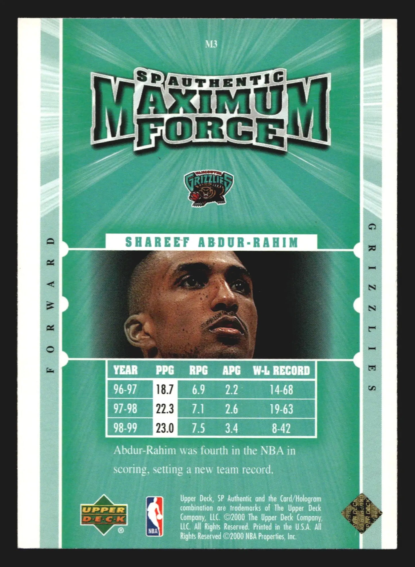 1999-00 SP Authentic Maximum Force #M3 Shareef Abdur-Rahim - Basketball Card Single