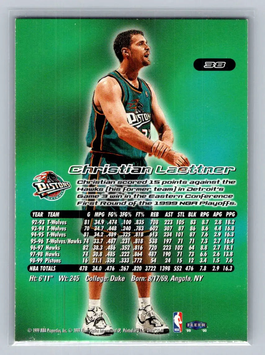 1999-00 Ultra #38 Christian Laettner Detroit Pistons - Basketball Card Single