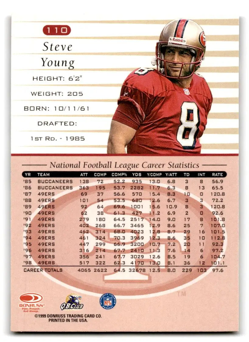 1999 Donruss #110 Steve Young - Football Card Single