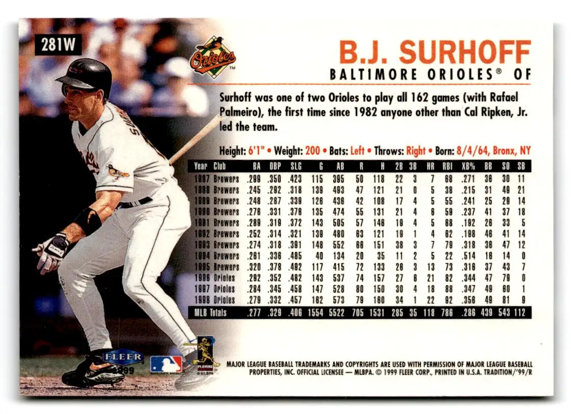 1999 Fleer Tradition #281W B.J. Surhoff Warning Track Collection - Baseball Card Single
