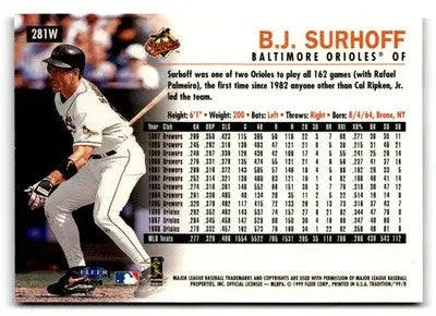 1999 Fleer Tradition #281W B.J. Surhoff Warning Track Collection - Baseball Card Single