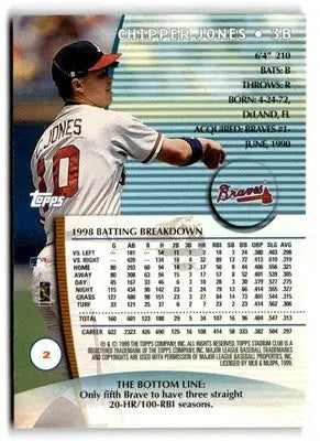 1999 Stadium Club #2 Chipper Jones - Baseball Card Single