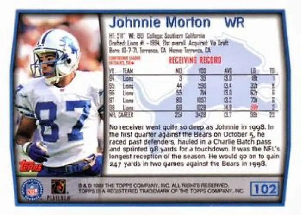 1999 Topps #102 Johnnie Morton EX Excellent Detroit Lions Football Card - Football Card Single