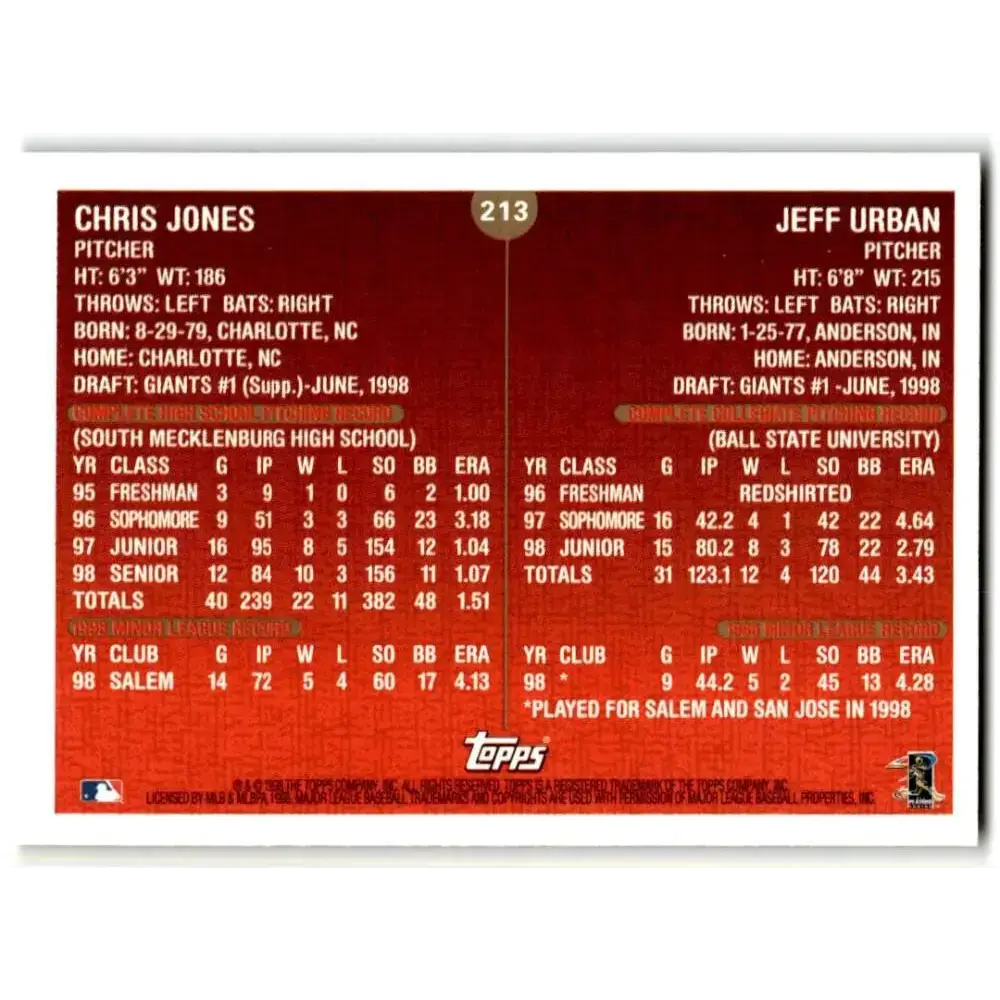 1999 Topps #213 Chris Jones/Jeff Urban NM-MT RC Rookie San Francisco Giants Baseball Card - Baseball Card Single