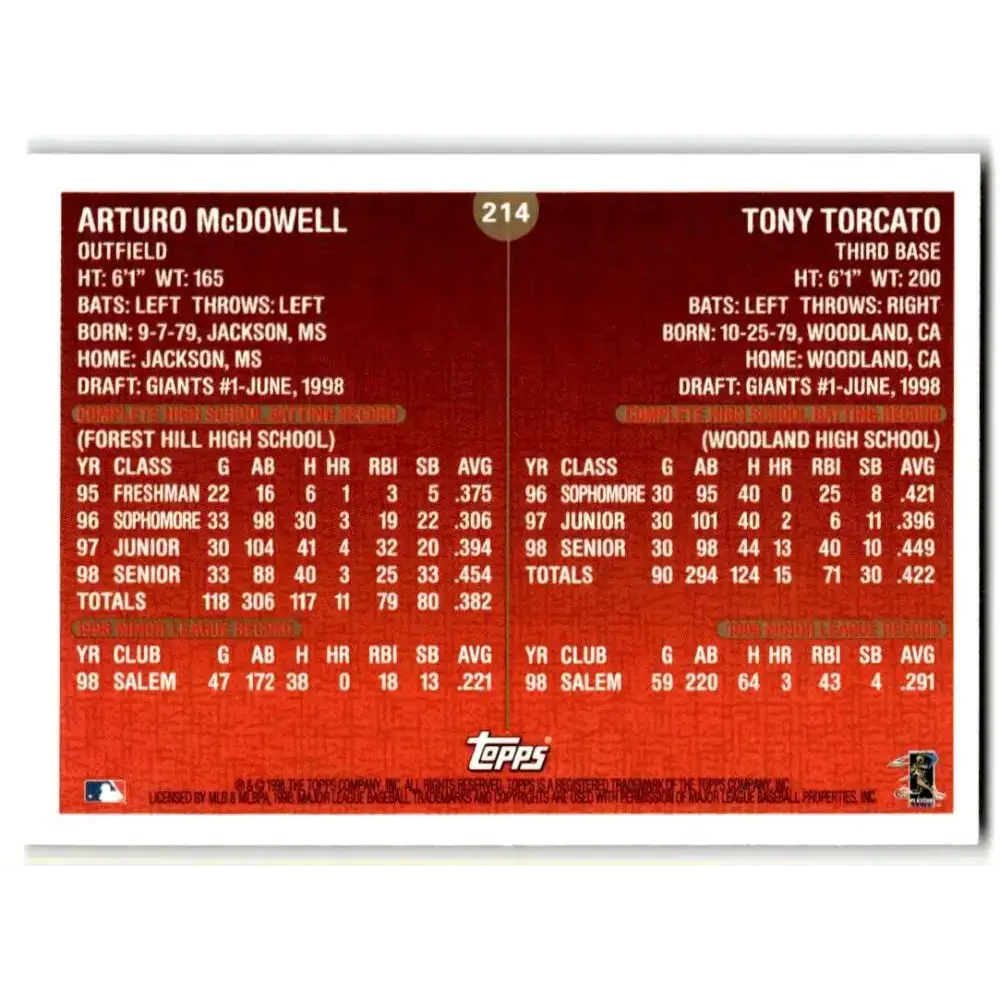 1999 Topps #214 Arturo McDowell/Tony Torcato NM-MT RC Rookie San Francisco Giants Baseball Card - Baseball Card Single