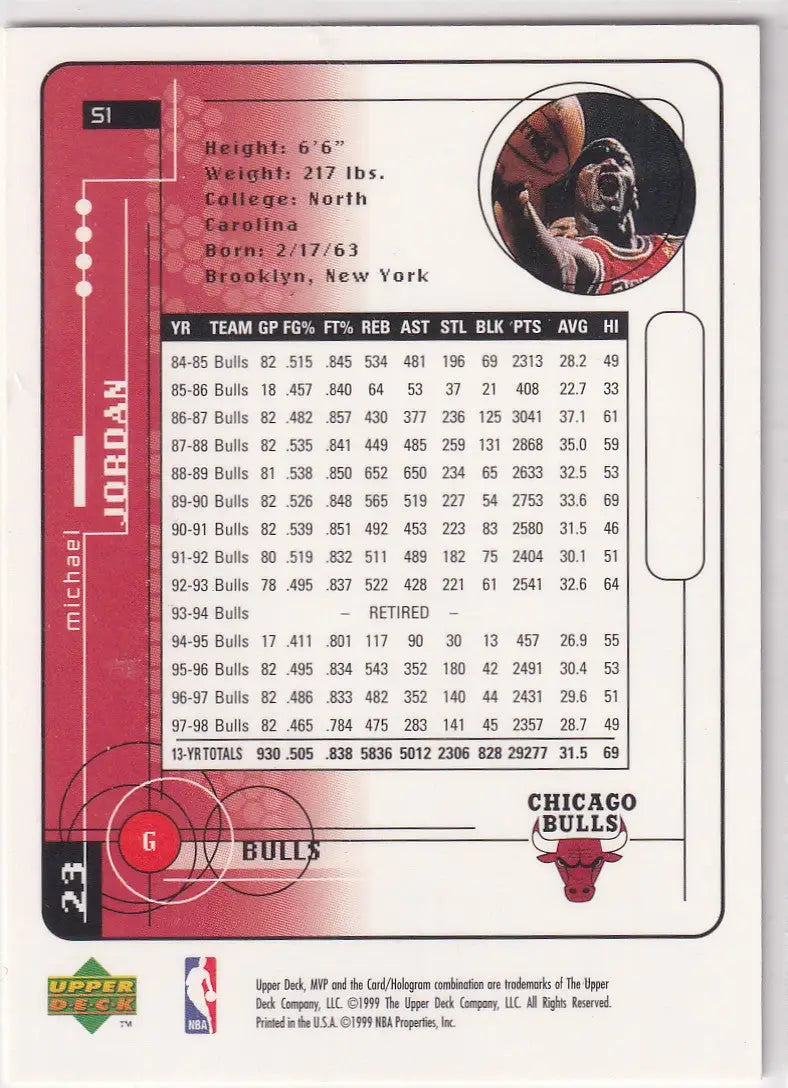 1999 UPPER DECK #51 MICHAEL JORDAN MVP- CHICAGO BULLS