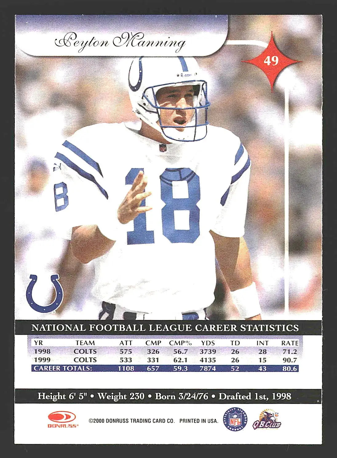 2000 Donruss Elite #49 Peyton Manning - Football Card Single