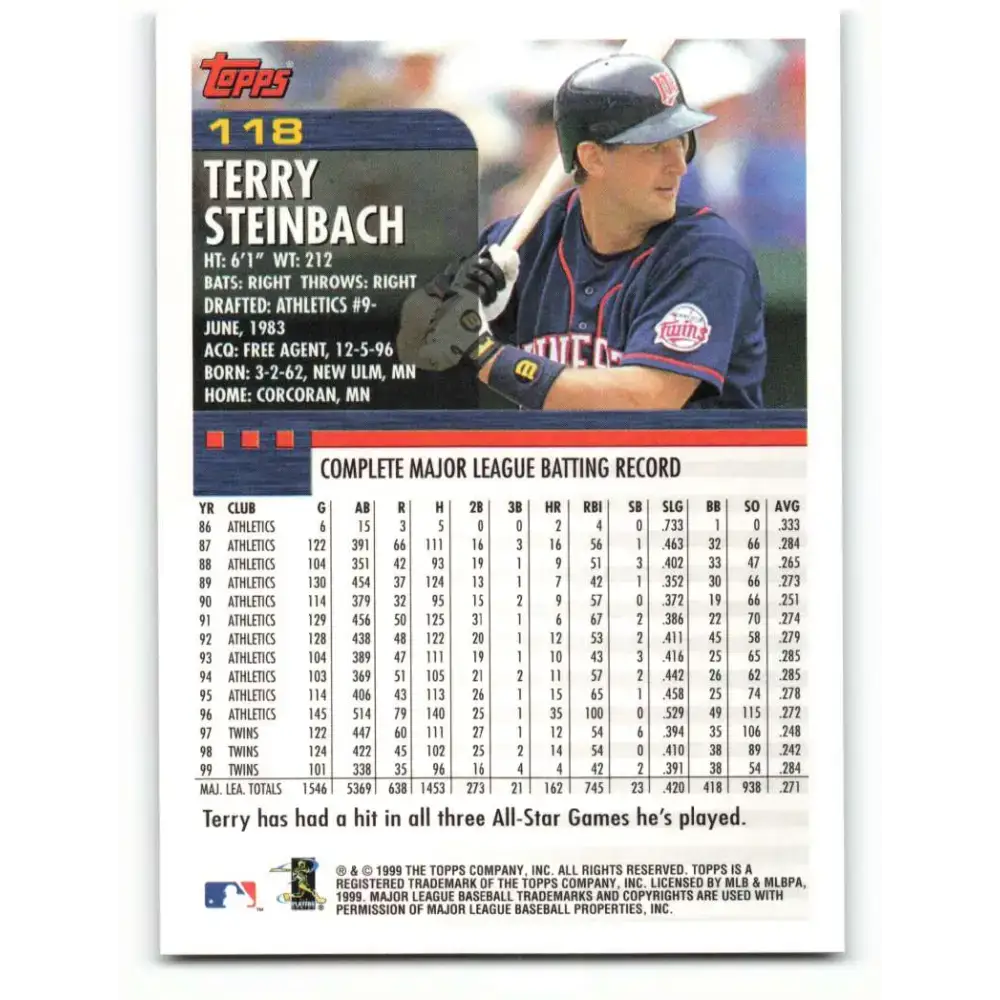 2000 Topps #118 Terry Steinbach EX Excellent Minnesota Twins Baseball Card - Baseball Card Single