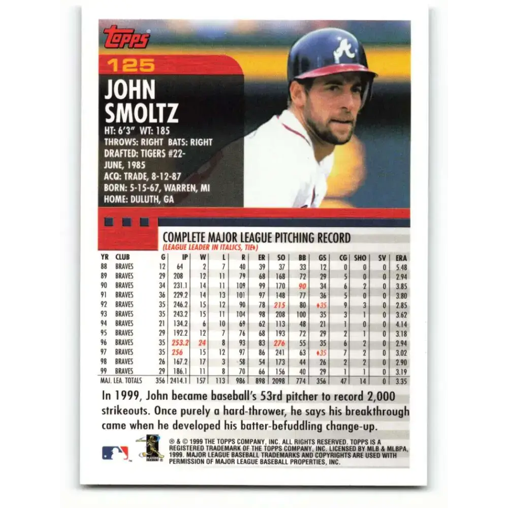 2000 Topps #125 John Smoltz EX Excellent Atlanta Braves Baseball Card - Baseball Card Single