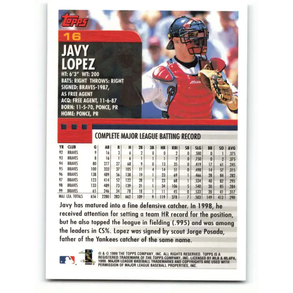 2000 Topps #16 Javy Lopez EX Excellent Atlanta Braves Baseball Card - Baseball Card Single