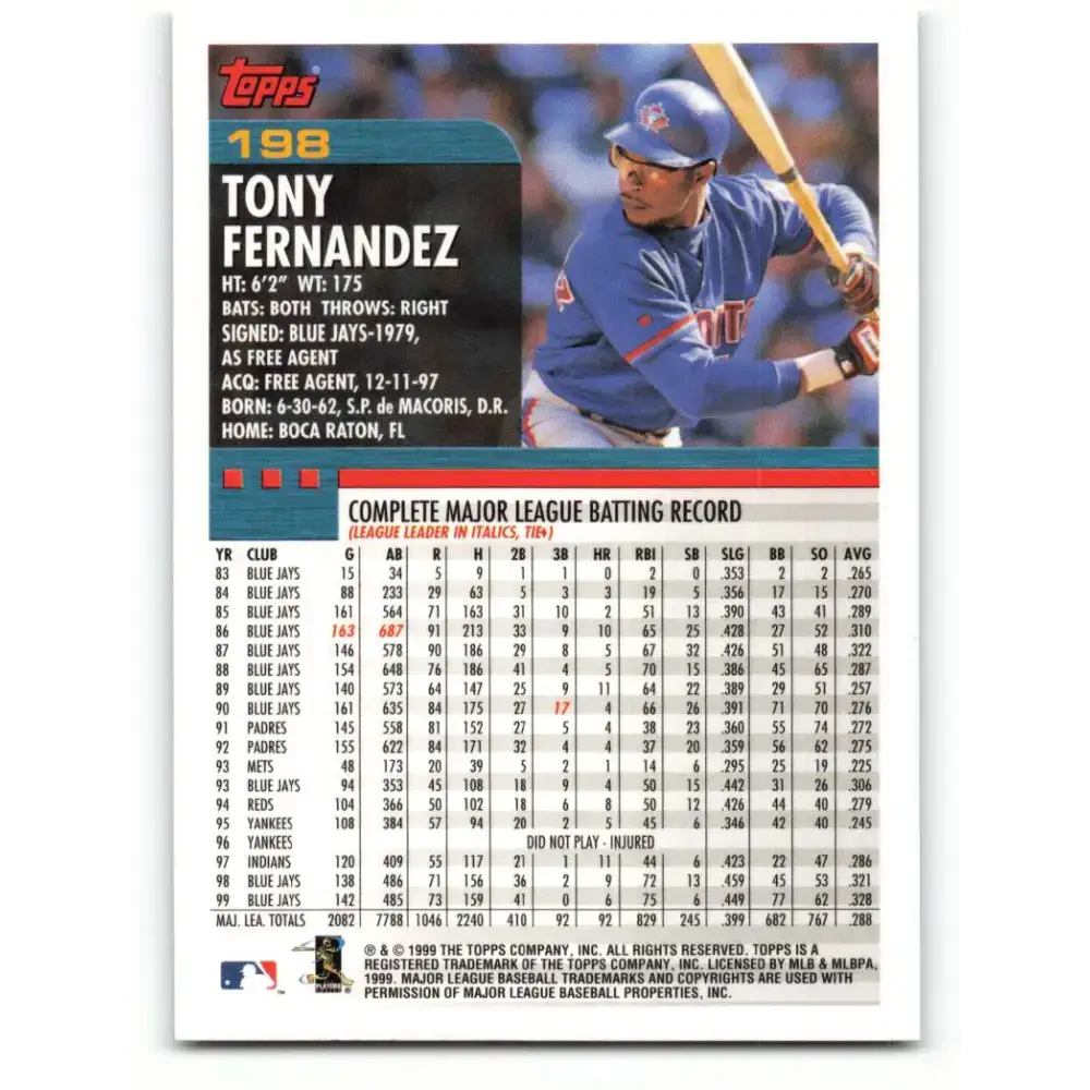 2000 Topps #198 Tony Fernandez EX Excellent Toronto Blue Jays Baseball Card - Baseball Card Single